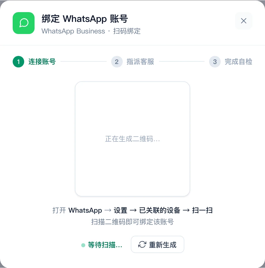 WhatsApp 绑定弹窗,二维码区域正在生成,下方是扫码指引和「重新生成」按钮