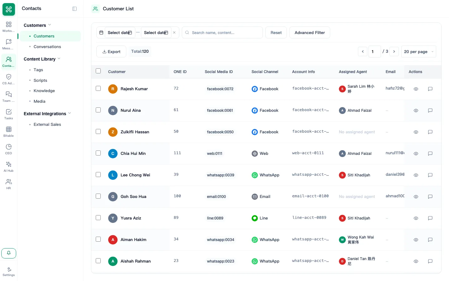 Customers and tasks